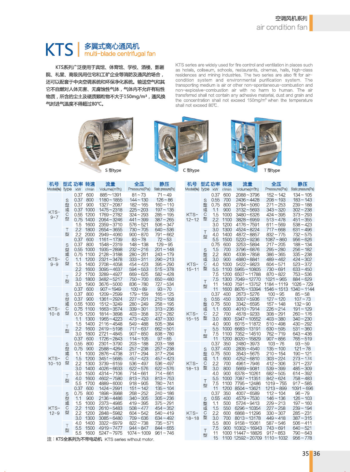 KTS多翼式離心通風(fēng)機